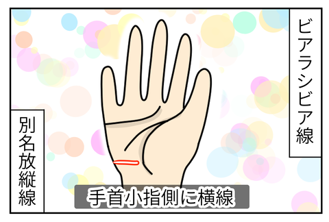 手相わかる方？？ この線って何線？？ 9歳息子の左手なんだけど、、、