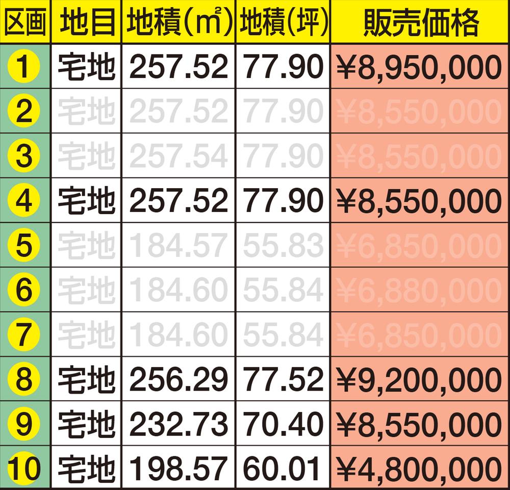 上越市 黒井駅 (新潟県)周辺のおすすめホテル・人気宿を格安予約 | Trip.com