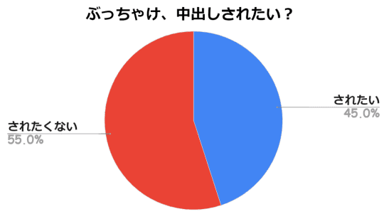 美少女ハメ撮り】王◯のブランチにも出演したことがあるデビューしたて1〇歳新人グラドルちゃんとホテルハメ撮り②グラビアの撮影のつもりがハメ撮りされて最後は 中出しまでされちゃう♪