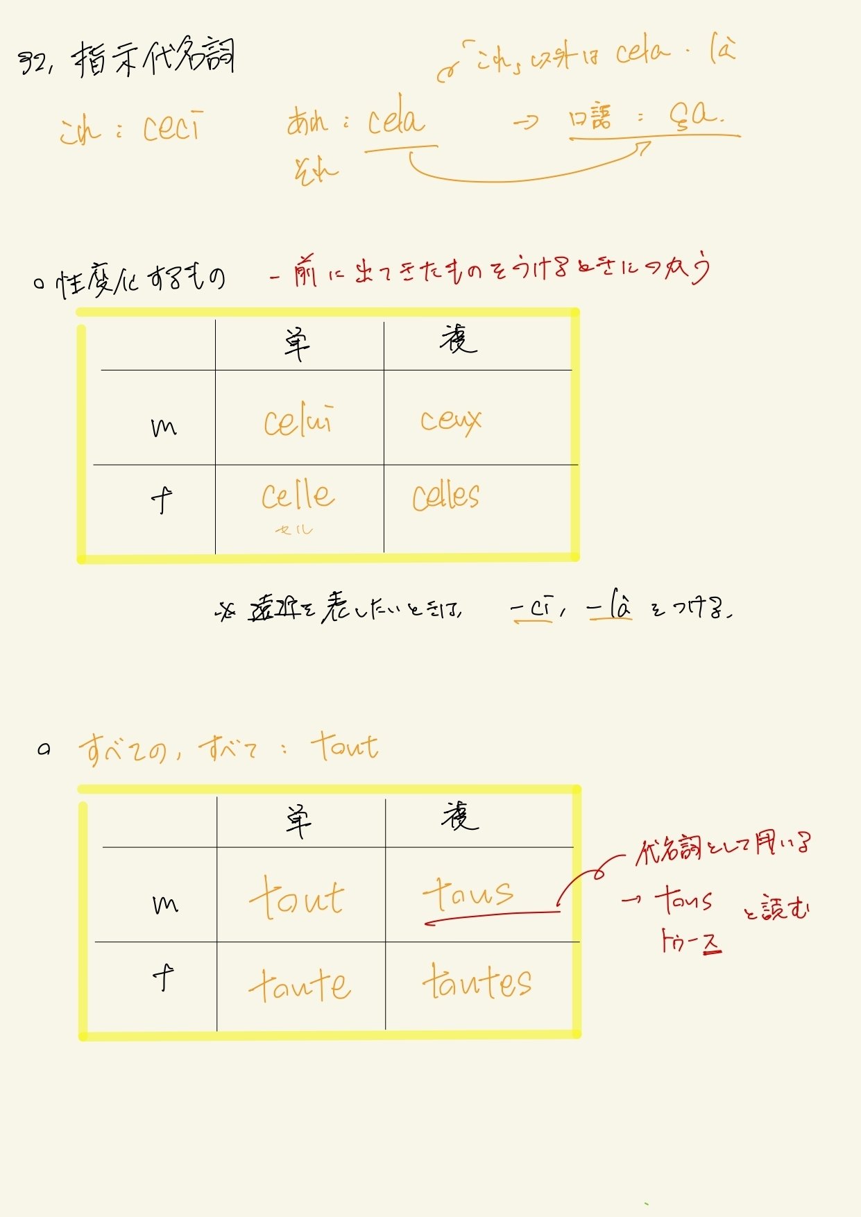 ハワイアンレイ プルメリアプナ ピンク｜フラとハワイアンスタイル専門店 ララフラ