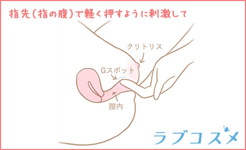 きりにゃん】子宮トントン！体外式ポルチオ開発マッサージで中イキやすい身体に調教します。