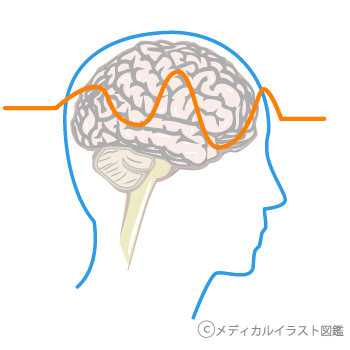 医師に聞いて驚いた！快楽だけじゃない「セルフプレジャー」の意外な効果とは？ | ViVi