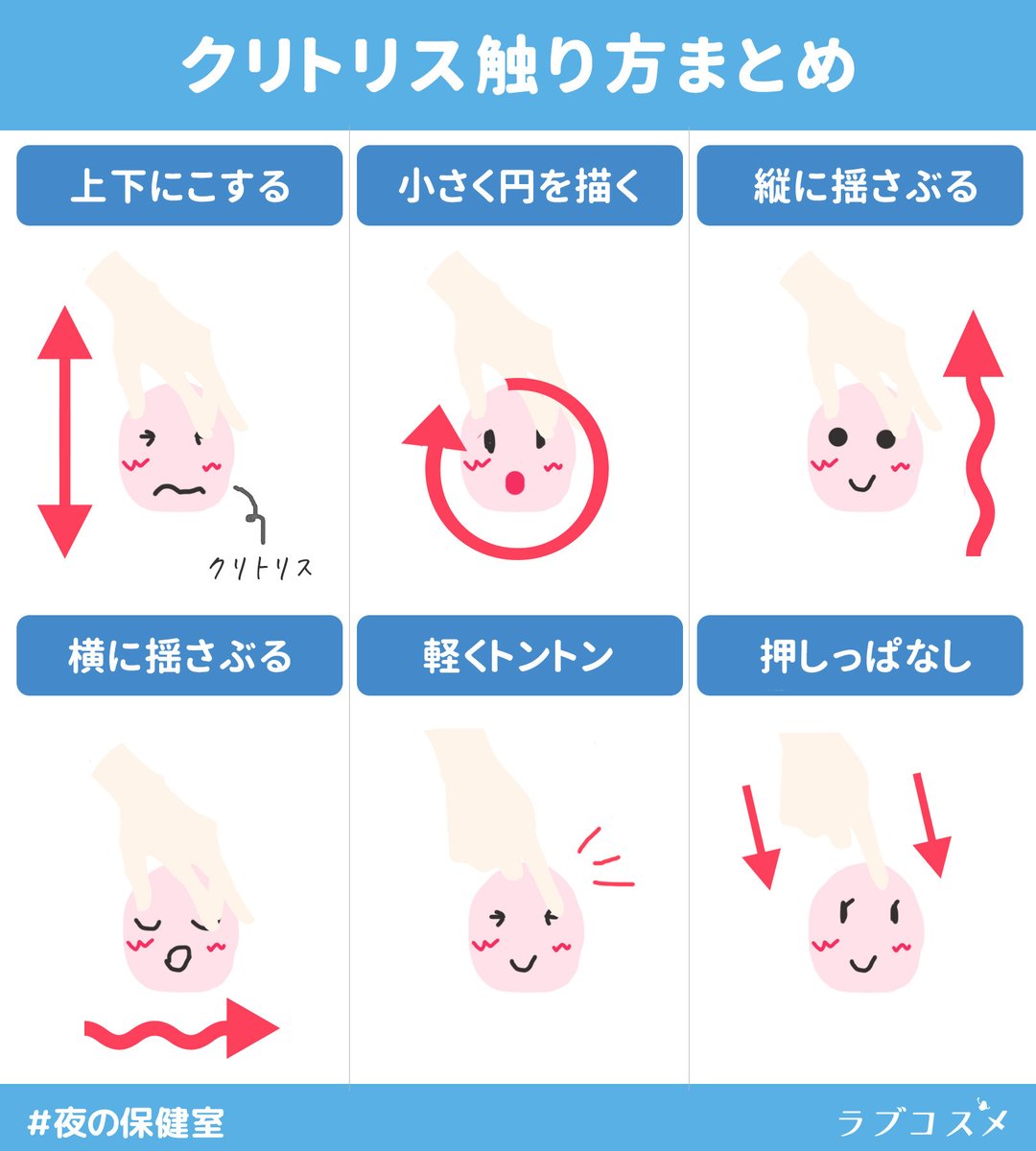 風俗嬢が画像で解説】クリトリスの感じる触り方知ってる?こんな触り方は絶対NG！ | Trip-Partner[トリップパートナー]