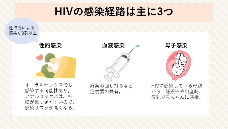 初めてのアナルセックス、たった３日で彼女を開発する方法とは？