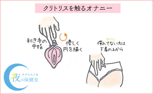 前立腺の効果的な開発の方法 気持ちいいアナルオナニーのコツ前立腺マッサージ動画あり 男のアナルオナニー アナニー 大全集