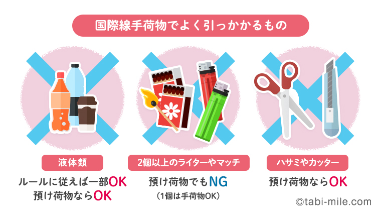 飛行機の機内に持ち込み可能なはさみ子連れde海外!!つれづれ