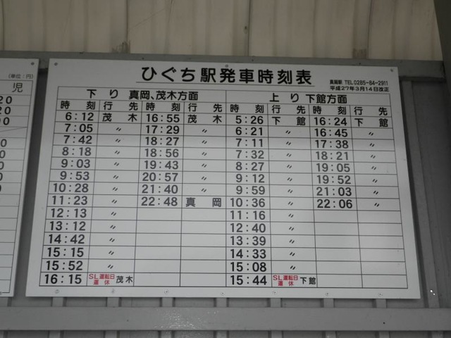 ましこ世間遺産「認定No.9 益子駅」ハイエース手作りキャンピングカーで日本一周