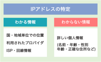 高CTRが見込める集客媒体「爆サイ.com」の特徴や広告枠を徹底解説！ | アドサーチNOTE