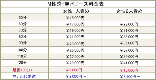 特製・聖水スイーツ💕」椿めい の写メ日記（2023/6/1 23:36） - 札幌すすきの風俗M性感ヘルス【性竜門】｜プリンセスグループ