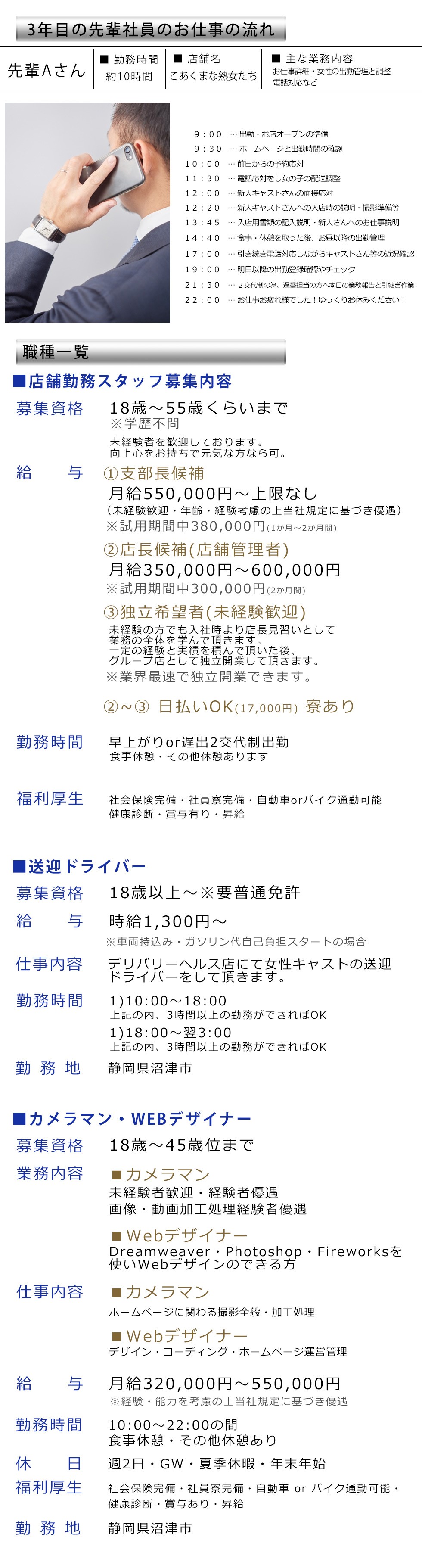 沼津の風俗求人 - 稼げる求人をご紹介！