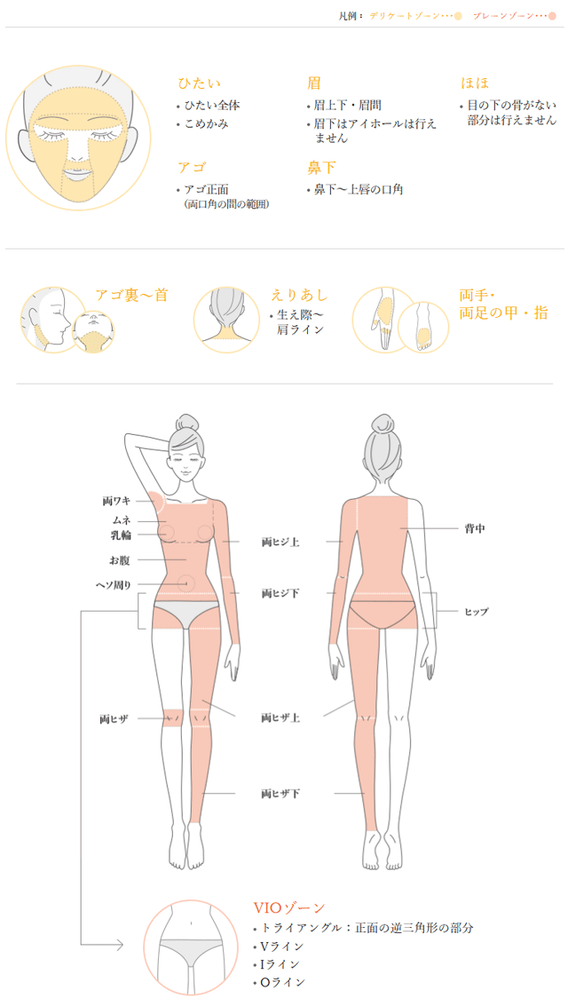 MEN'S TBC 京都駅前店の施設評判 |