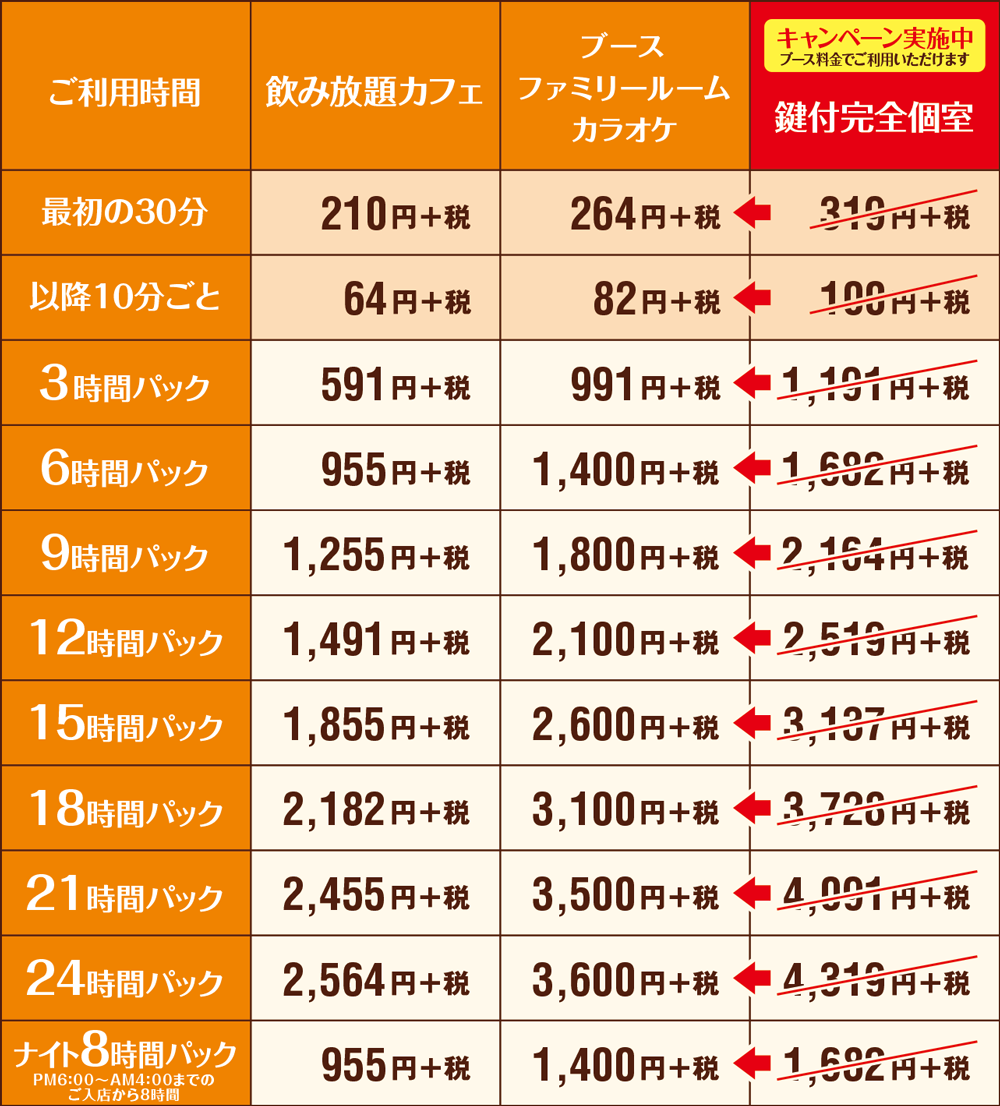 富山県高岡市戸出町の癒し/マッサージ一覧 - NAVITIME