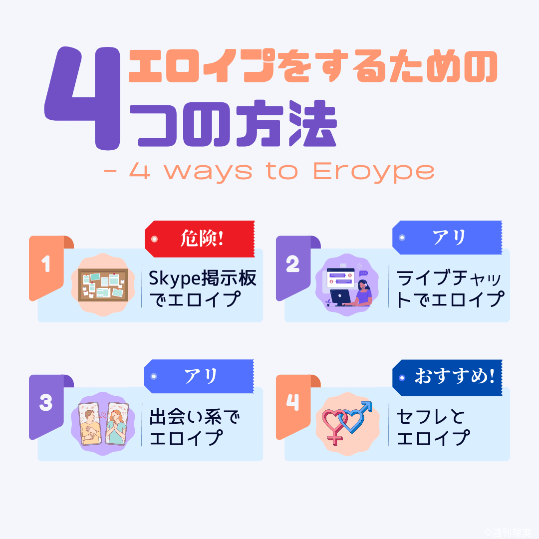 エロイプのやり方や方法は？掲示板は怪しい？安心してできる募集方法を紹介！｜出会い系アプリ為にずむ