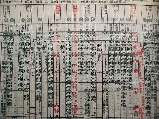 ☆ １９９７年１２月 寝台特急「瀬戸」の時刻