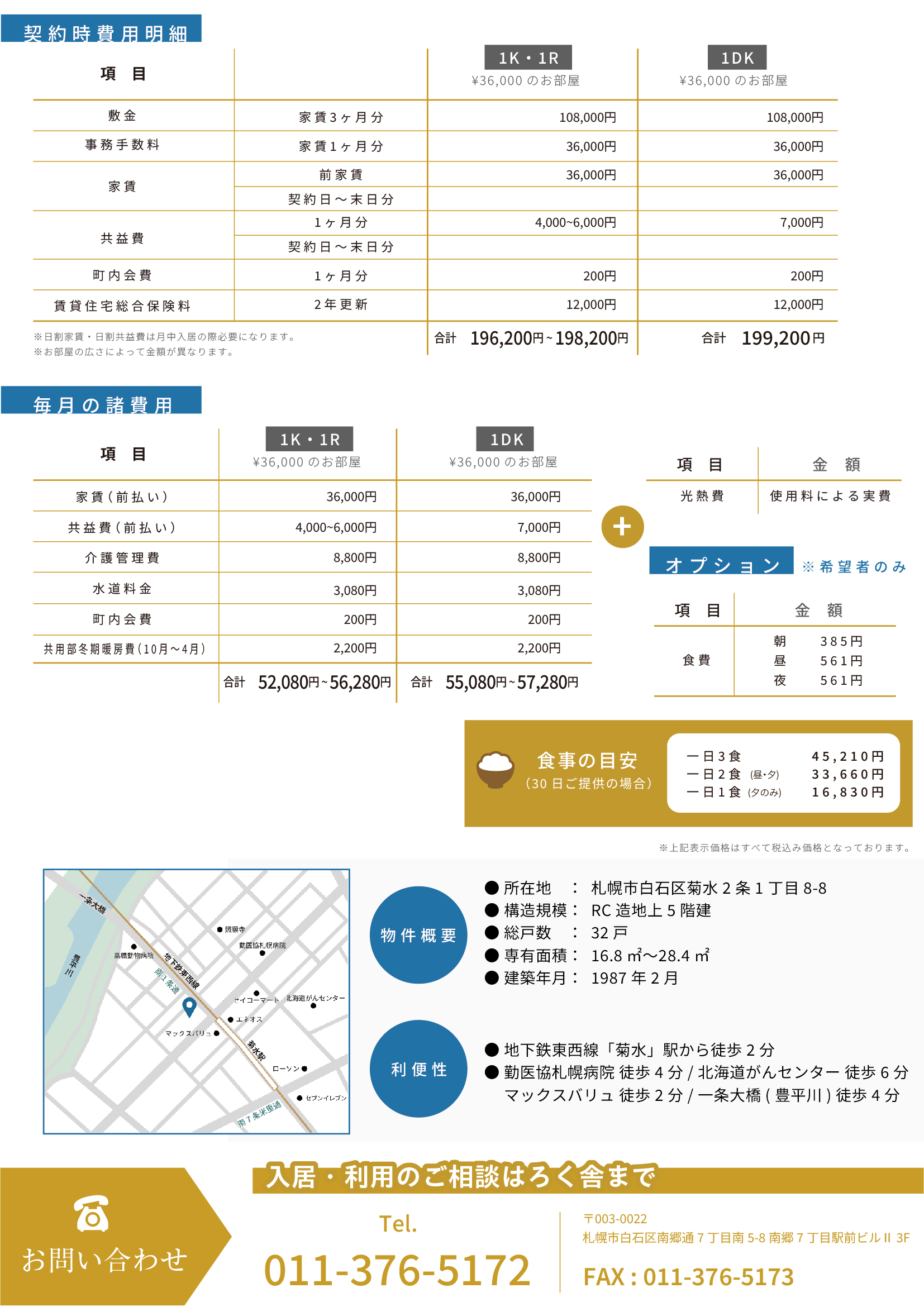 ホシザキ北海道はアクセス抜群！, 最寄りの地下鉄出口から徒歩2分…, 本当？と思った方！検証してみましたよ🐧,