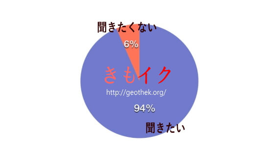 男性が喘ぎ声を出すのはあり？なし？女性の意見やおすすめの喘ぎ方を紹介！｜風じゃマガジン