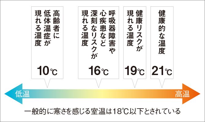 赤ちゃんにやさしいイチジク浣腸の使い方 | 赤ちゃん便秘コム -