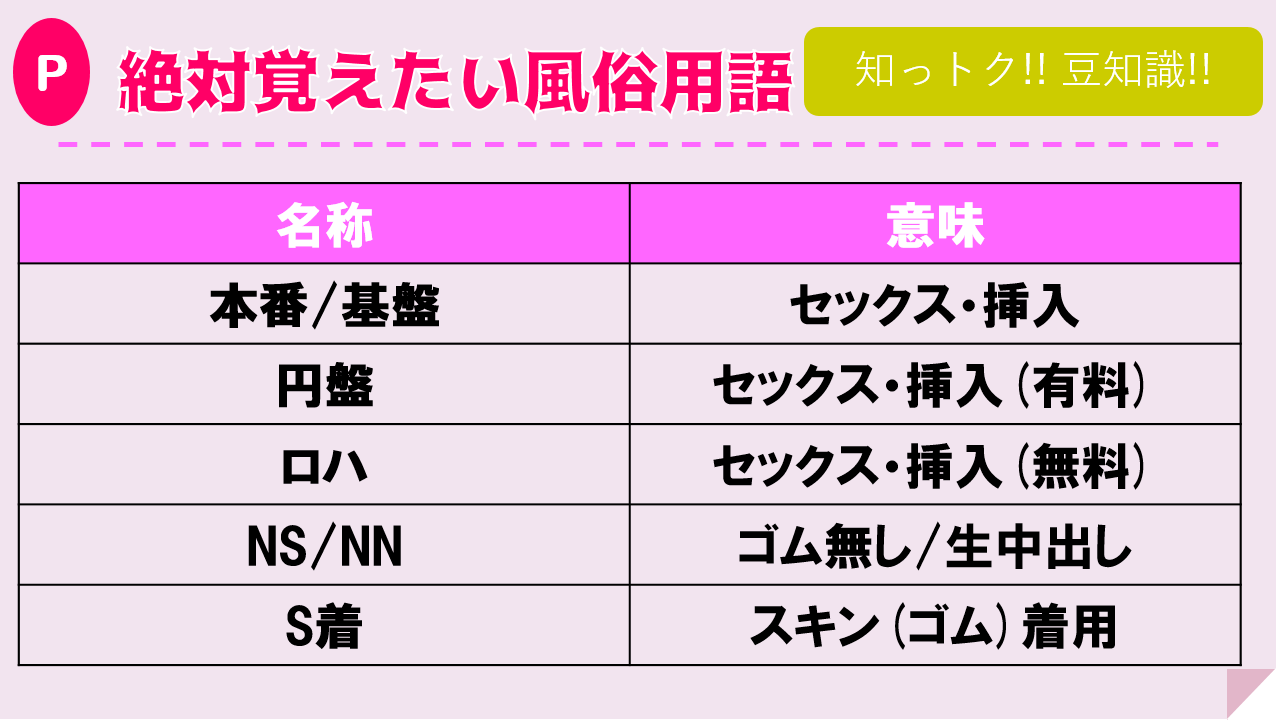 天性の名器で吉原にあるゴムなしソープランドの新人ランキングで1位になった女（20代前半で年収3500万円着地予定） |  給与明細買取屋さん公式まとめブログ