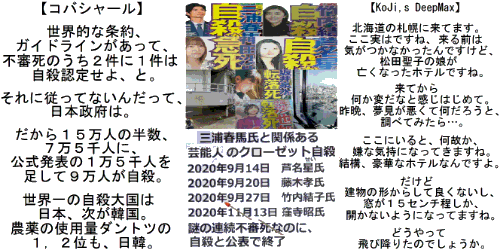 悲報】神田沙也加さん(享年35)、心療内科に通院するメンヘラだった : きゅれーしょん速報