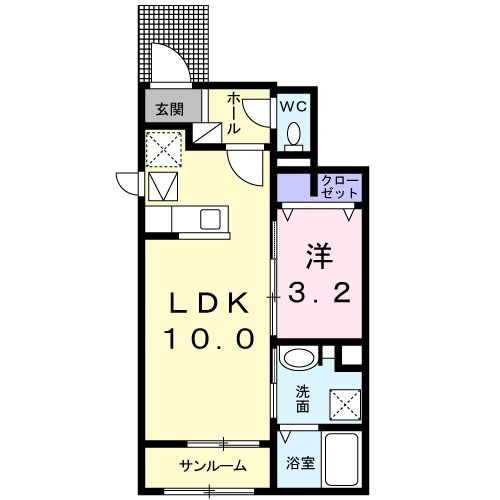 細谷駅の不動産購入・賃貸（群馬県）【センチュリー21】