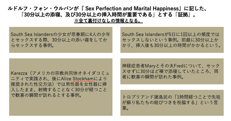 俺とお前は実は兄妹で、これから一緒にお風呂に入ったり、一人で寝るのが怖いからって一緒に寝たりするんだぜ？ | 写真で一言ボケて(bokete) - 