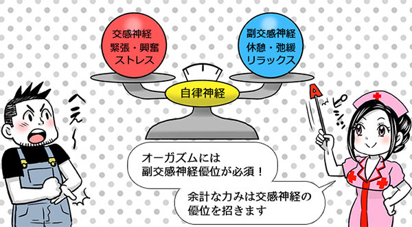 アネロス回顧録：ユーホーシンにてアネロスデビューな体験談 | アネロスジャパン