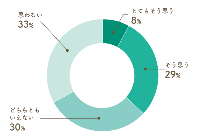 SUUMO】ベルメゾン南篠崎ユニゾン(アエラス錦糸町店 (株)アエラス.PR提供)／東京都江戸川区南篠崎町２／瑞江駅の賃貸・部屋探し情報（100413738113）  |