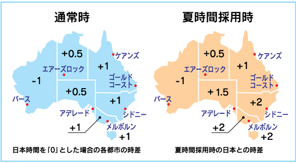 2025年版日帰りでも大満足！ノースストラドブローク島旅ト波ト珈琲