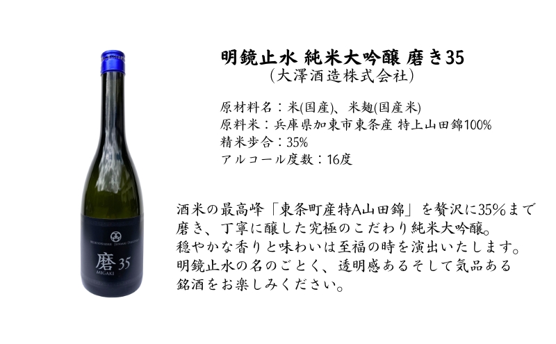 フロンティア名駅│賃貸オフィス・事務所│世界最大手*【CBRE】