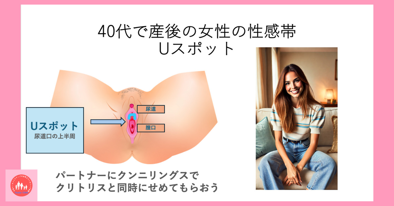 まんこ（女性器）の７つの性感帯攻略マニュアル | セクテクサイト