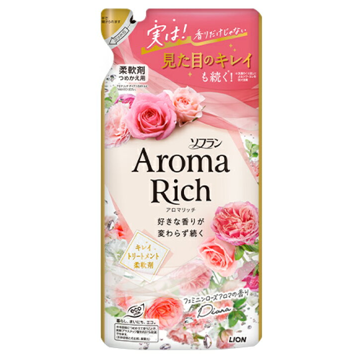 Парфюмерная вода Rich Aroma