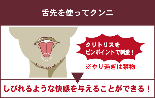 女性が最高に気持ちいいと思ってくれる【正しいクンニのやり方】とは - 女性用風俗NEO99