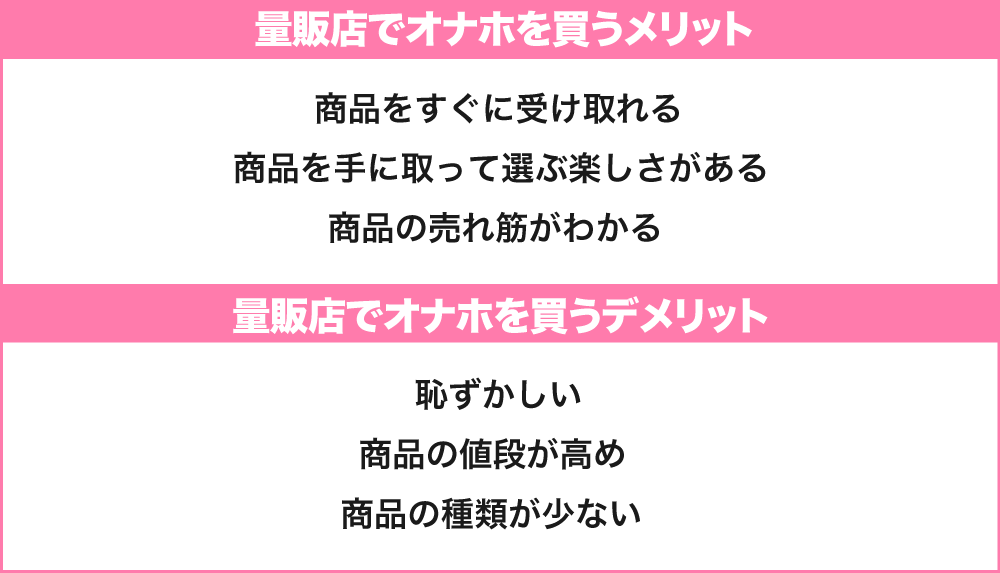 おすすめのオナホの買い方はこれだ！オナニーライフを楽しむための方法！ | maruhigoodslabo[グッズラボ]