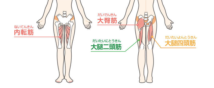 乳首オナニーで疼く股間に物を挟んで足ピン | アダルト動画 DUGA