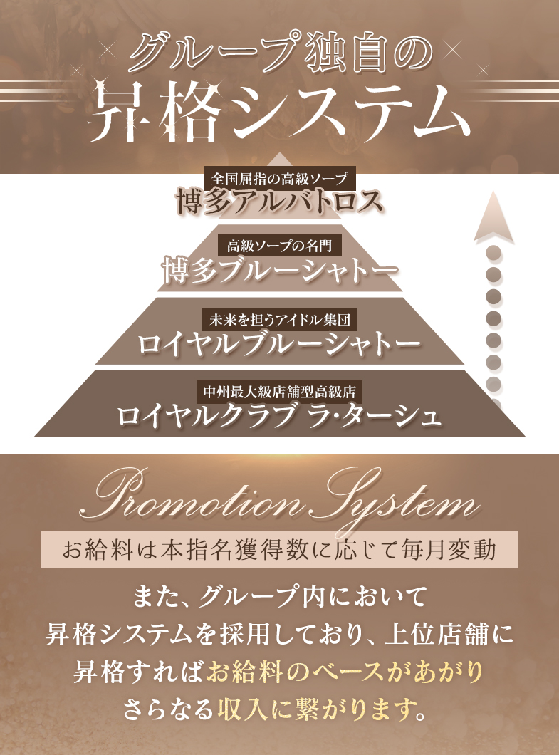 【風俗】コース料金30万円!?中洲最高ランクの超高級ソープに潜入