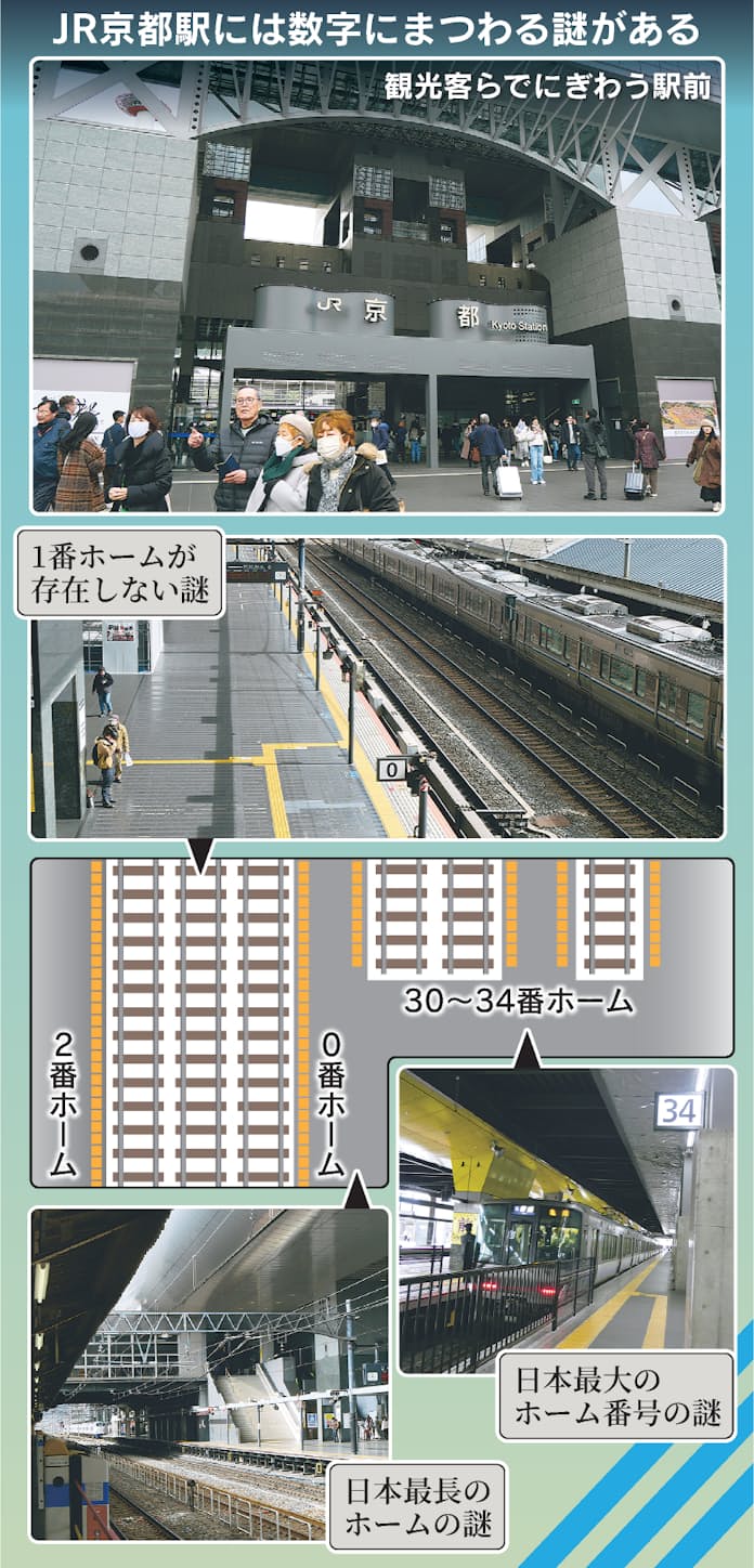 日本一長い駅名」があるのは富山地方鉄道、今年「首位」から陥落した駅名がある鉄道は？まいどなニュース