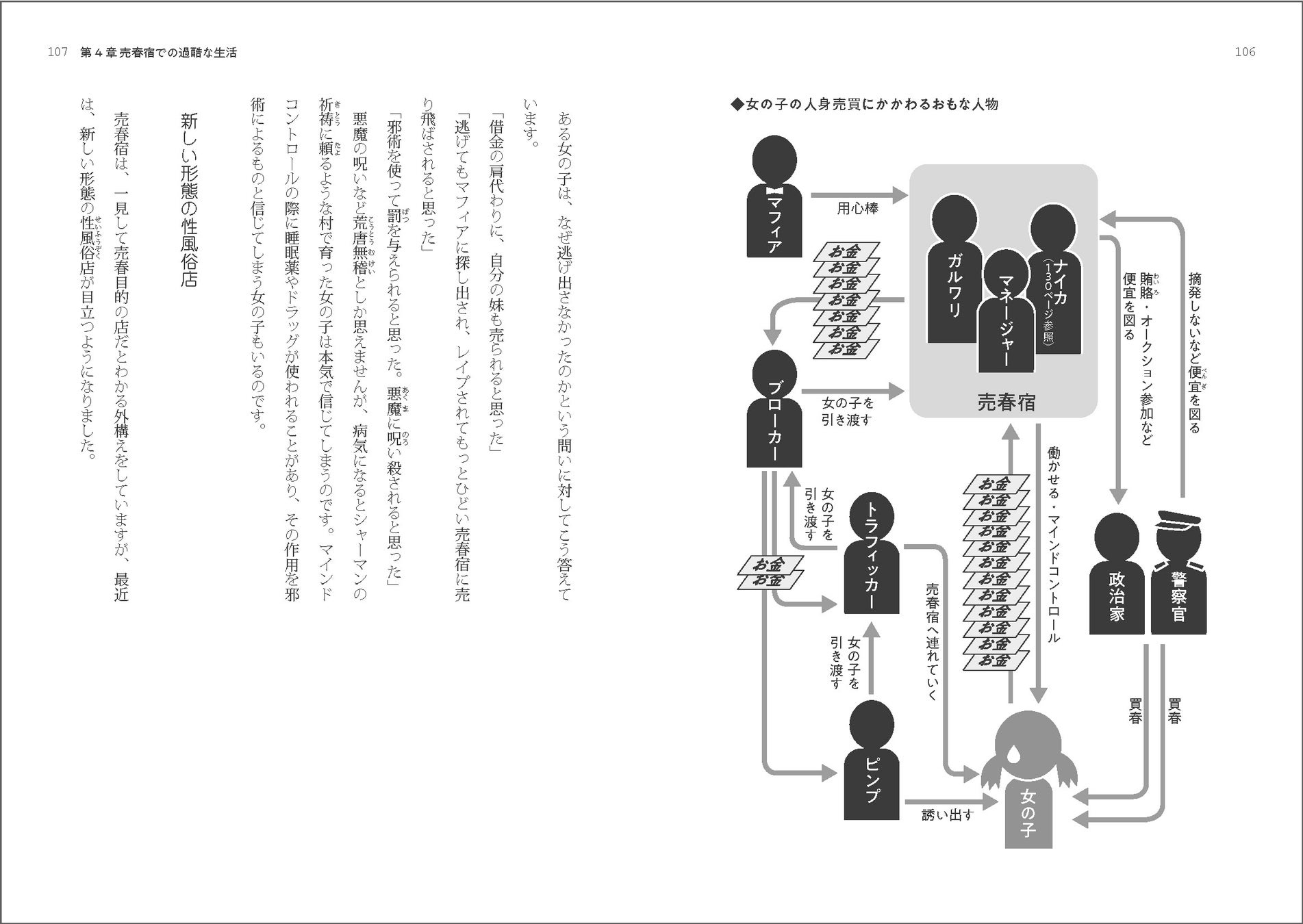 ミスターダンディ 昭和61年1月号(〈片山圭 カラー8頁〉〈銃密輸ルートのヴェールを剥ぐ