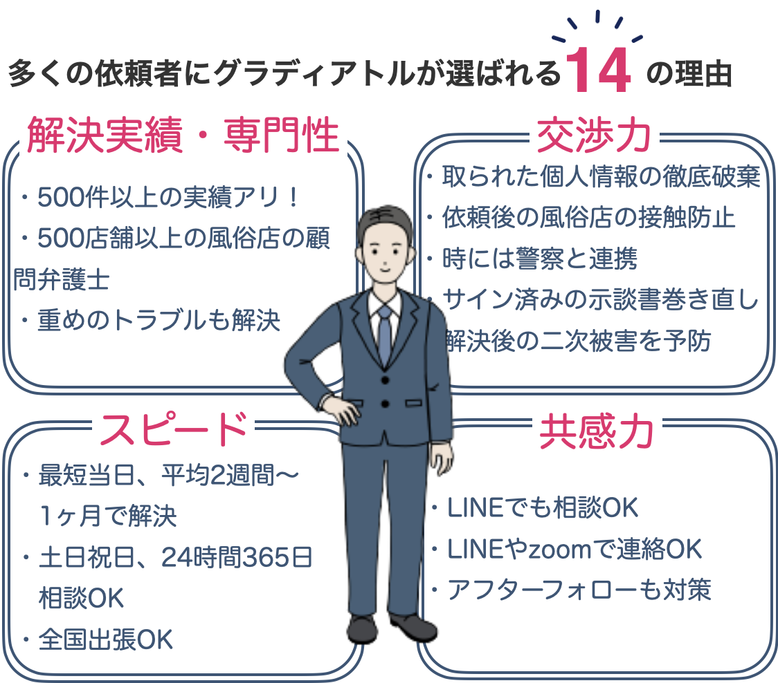 風俗嬢はマイナンバーの提出が必要？確定申告と身バレの関係を解説｜栃木・宇都宮・高崎前橋・長野・松本・八戸・つくば・土浦のデリヘル デリバリーヘルス  姫コレクション