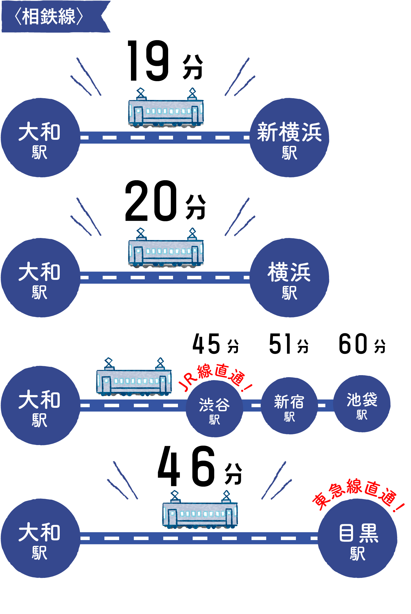 公営】大和斎場