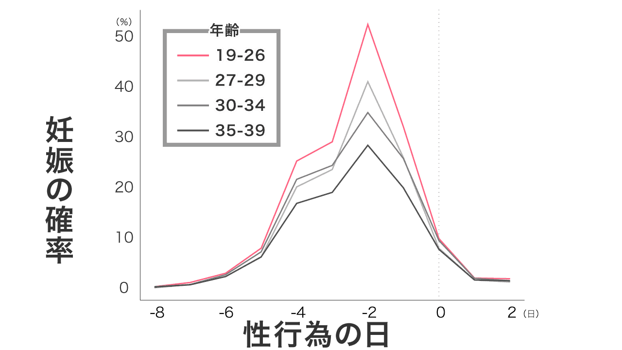 楽天ブックス: 「『中出ししたことある?』玄関入って5秒でビンビンにさせる派遣おばさん 松沢ゆかり 44歳」 -