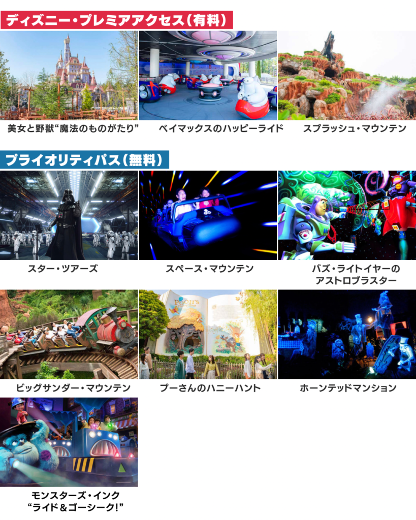 ディズニーのスタンバイパス最新情報！発券状況や取り方＆使い方まとめ