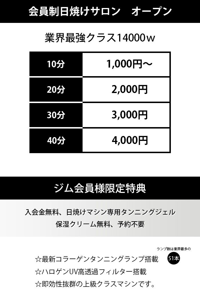 ラブホテル優良物件。利回り２５％！？群馬県伊勢崎市 | ラブホ社長のバリ島海外不動産投資入門・成長株・暗号通貨の実践会！