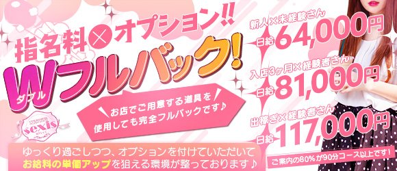 人妻・熟女歓迎】宇都宮のデリヘル求人【人妻ココア】30代・40代だから稼げるお仕事！