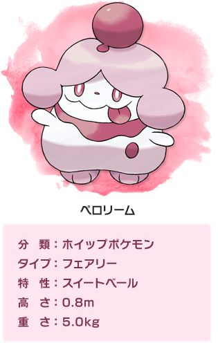 ポメラニアンのペロリーヌ | LINEスタンプ