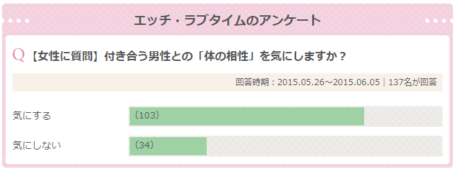 からだの相性問題」は体位次第。産婦人科医・宋 美玄先生が女子会ノリで語りつくす、オトナの性教育本 『女医が教える オトナの性教育