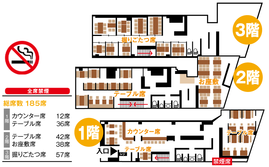 肉ト魚大衆酒場ひとめぼれ 名駅東口本店 名古屋駅
