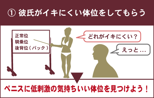 早漏はトレーニングで改善できる？今日からすぐに実践できるコツもご紹介 |【公式】ユナイテッドクリニック