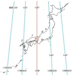 なぜ、東経135度と言えば、明石市なのか？ 時の記念日 たびてく@一人旅ガチ勢