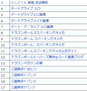 世界の国別ポルノサイトトップ検索ワード、中国ではJapaneseが第1位 - GIGAZINE