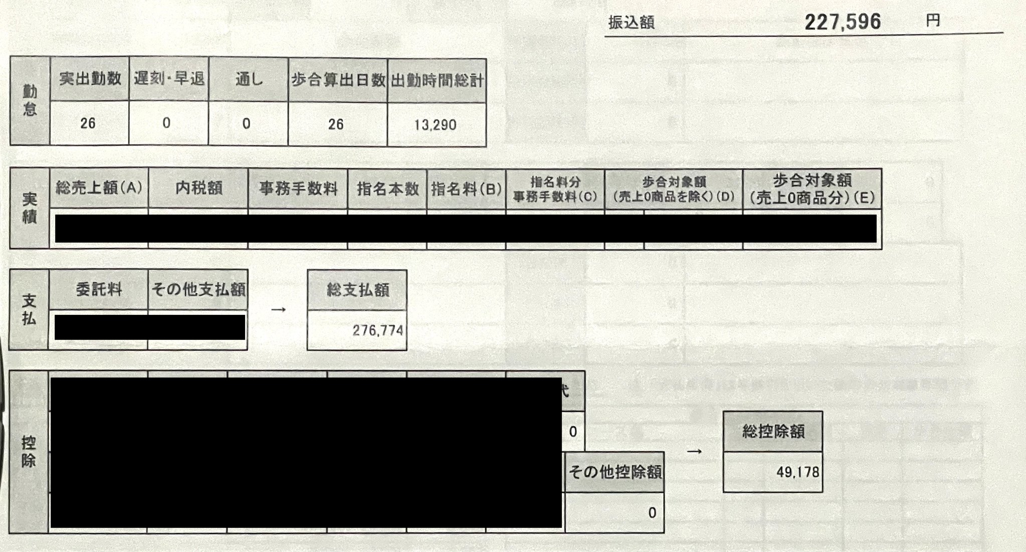 セラピストは年収1000万目指せる？｜リアルな年収などについて紹介 | モアリジョブ